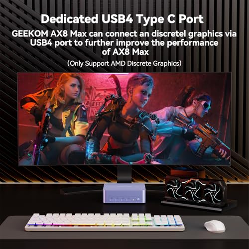 GEEKOM AX8 Max Mini PC with AMD Ryzen 7 8745HS Dual 2.5GbE LAN(Upgraded 6800H)| 32GB DDR5 |1TB PCle4.0 NVMe SSD(Expandable) | Radeon 780M| USB4.0(40Gbps), WiFi 6E, 8K Quad Display| Windows11 Pro - Image 4