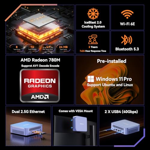 GEEKOM AX8 Max Mini PC with AMD Ryzen 7 8745HS Dual 2.5GbE LAN(Upgraded 6800H)| 32GB DDR5 |1TB PCle4.0 NVMe SSD(Expandable) | Radeon 780M| USB4.0(40Gbps), WiFi 6E, 8K Quad Display| Windows11 Pro - Image 3