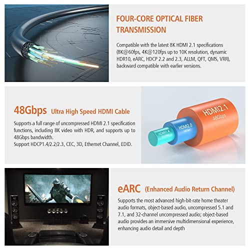 RUIPRO 8K HDMI Ultra High Speed Latest 2.1b Certified Fiber Optic Cable CL2 Rated 33 Feet 8K60Hz 4K120Hz 48Gbps eARC HDR HDCP2.3 for RTX4080/4090/3080/3090 Xbox PS5 AVR Projector LG/Samsung/Sony - Image 3