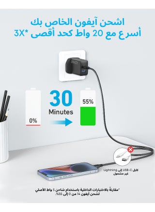 USB C Charger, iPhone Charger, 2-Pack 20W Dual Port USB Fast Wall Charger, Type C Charger Block for iPhone 16/16 Pro/16 Pro Max/15/14/13/12, iPad Pro,AirPods,Samsung S25/S24(Cable Not Included) - view 3