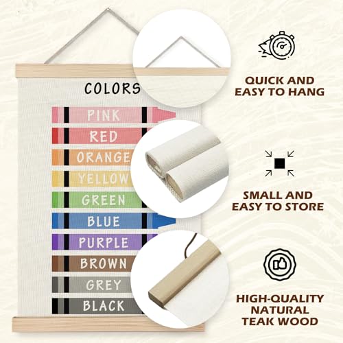 Supwhd Shapes Colors Posters for Classroom Wall, Shapes Colors Learning Poster Hanger Frame Wall Decor for Classroom Nursery Kids Room Playroom Preschool Decor, 12x16 Set of 2 - Image 5