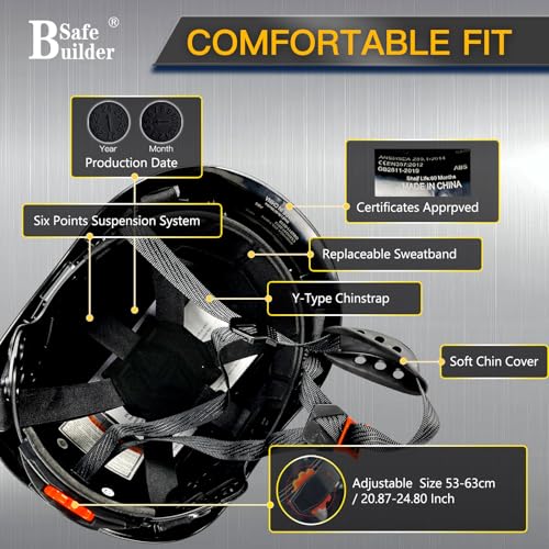 SAFEBUILDER Safety Helmet With Goggles Ear Muffs Work at Hight Carbon Fiber Abs Hard Hats For Industrial Construction Head Protection ANSI Z89.1 Approve (01-Matte Black+Clear&Tinted Goggle+B07Earmuff) - Image 4