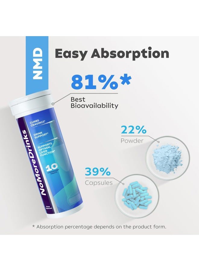 Erectogen NoMoreDrinks Alcohol Cravings Reducer - Stop Drinking Alcohol Supplements & Liver Detox with Milk Thistle, Dandelion Root & Kudzu Root for Liver Support - 1 Pack - Image 2