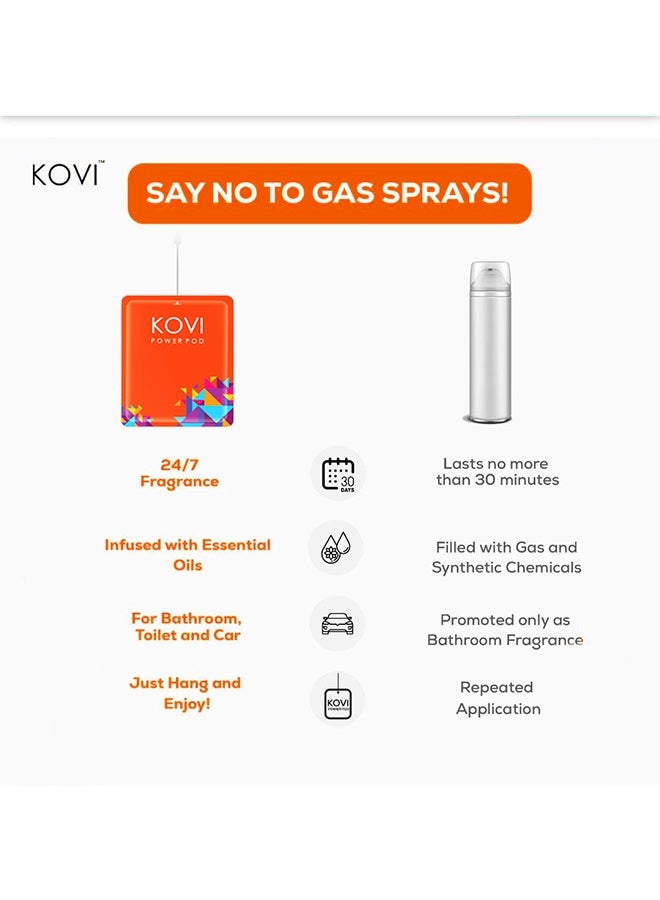 Kovi Air Fragrance Power Pod For Bathroom And Car Long-Lasting Fragrance Of Citrus Dozen Infused With Essential Oils Lasts Up To 30 Days 10Gm  - Image 3