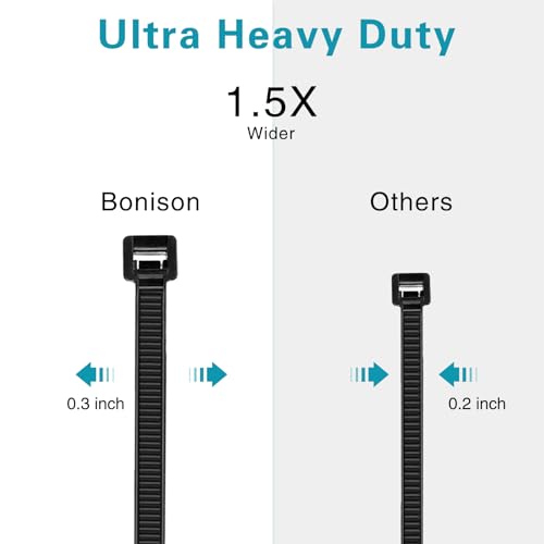 Bonison Zip Ties 8 inch Heavy Duty Zip Ties with 120 Pounds Tensile Strength, Black Cable Ties for Multi-Purpose Use, Self-Locking UV Resistant Nylon, 100 Pcs - Image 2