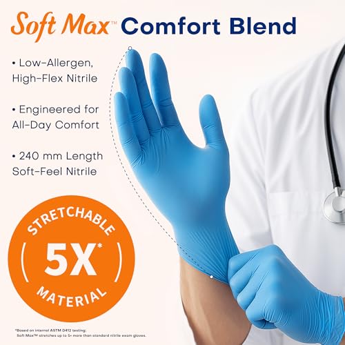Supmedic Medical Nitrile Exam Gloves, Latex-Free, Powder-Free, Food Safe, Cooking Food Prep, Disposable Gloves, Blue, 100 Pcs (Medium) - Image 3