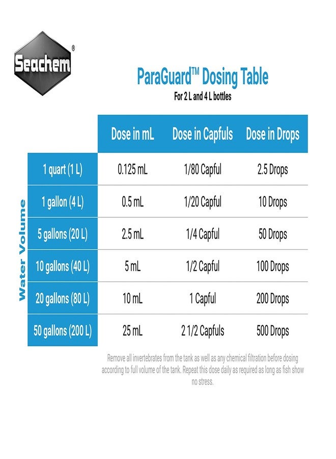 سي تشيم باراجارد، 4 لتر / 1 جالون سائل - Image 4
