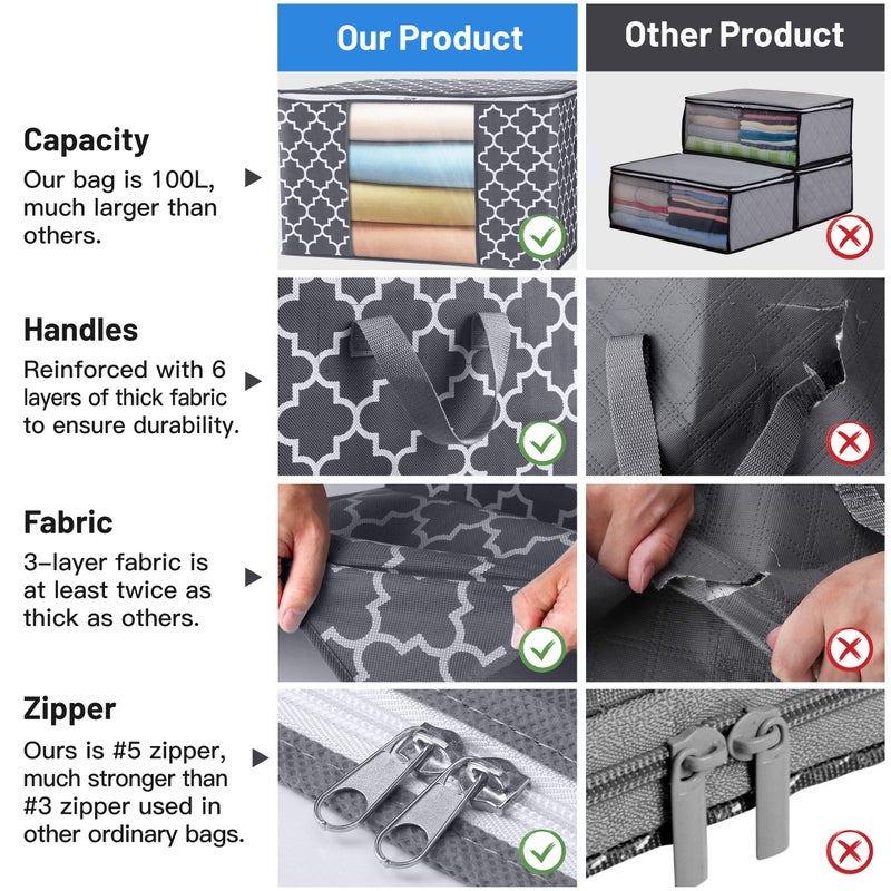 WISELIFE Storage Bags, Large Blanket Clothes Organization and Storage Containers for Bedding, Comforters, Foldable Organizer with Reinforced Handle, Clear Window,Sturdy Zippers,(Grey, 3 x 100L) - Image 5