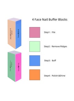 SKYPIA SKYPIA 2 Packs 4 Way Nail Buffer Block Nail Files and Buffers, Smooth & Buff & Shine Professional Nail Files (2 Counts)  - Image 4