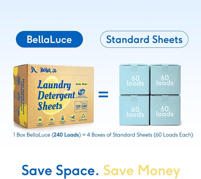 Bellaluce Laundry Detergent Sheets, 240 Loads, Amber Nectar Scent | Plastic-Free Laundry Detergent, Fast-Dissolving, Hypoallergenic Formula Laundry Sheets, Space-Saving for Home, Dorms & Travel - Image 4