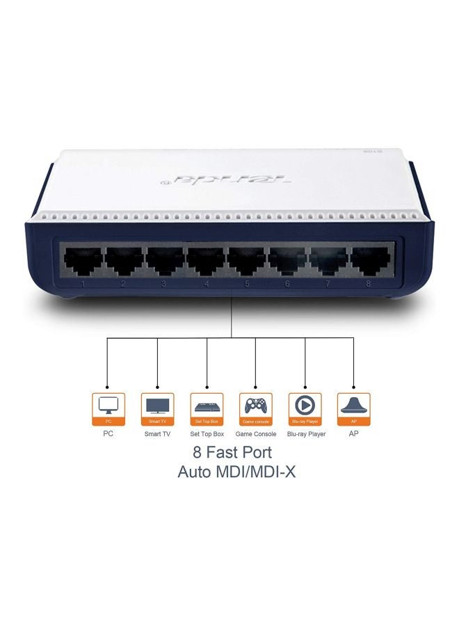 Tenda S108 8 Port Fast Ethernet Switch White/Blue - Image 4