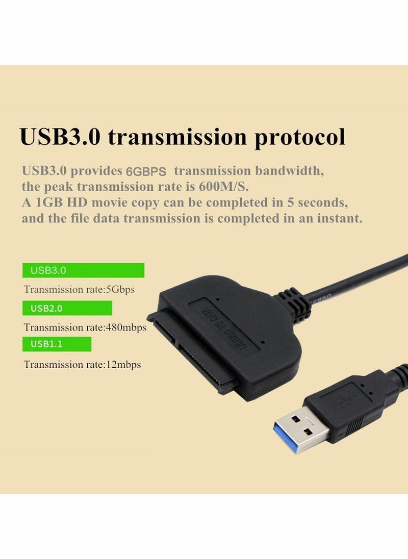 SYOSI - USB Cable to SATA 3.0 III Hard Drive Adapter for USB1.0/USB1.1/USB2.0 and 2.5 inch SATA/SATA2.0/SATA3.0 Disk Support SSD & HDD Data Transfer UASP - Image 1