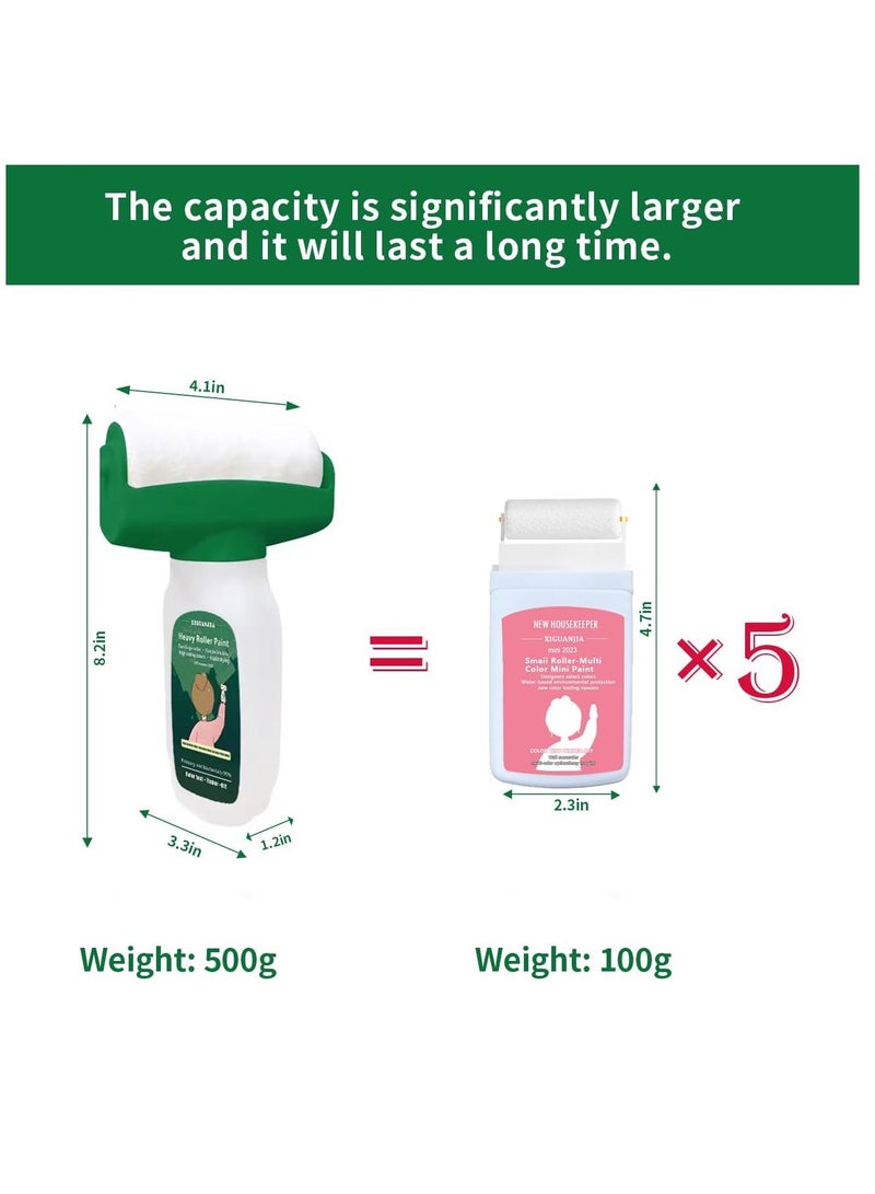 KASTWAVE Wall Paint Tool, Wall Repair Tool Kit, Large Wall Roller Brush, Wall Roller Paint Brush, Suitable for Repairing The Wall with Latex Paint, Repair Graffiti, Stain, and Footprints on The Wall, Non-Toxic - Image 4