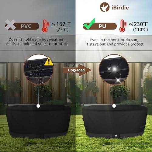 iBirdie Outdoor Waterproof 150 Gallon Stock Tank Cover for Ice Bath Cold Plunge Pool - 600D Heavy Duty Weatherproof Oval Tub Covers Compatible for Rubbermaid Water Trough - Image 3