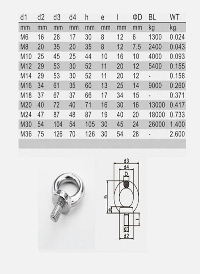 Yetaha 5 Pcs M10 316 Machinery Shoulder Grade Stainless Steel Lifting Ring Eye Bolt Nuts Screws Bolts - Image 4