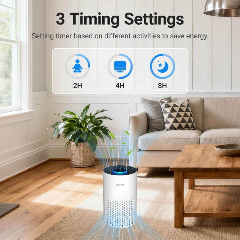Cobectal 2 Pack Air Purifiers for Bedroom Home, Cobectal Air Cleaner with H14 True HEPA 3-in-1 Filter for Room up to 1050 ftÂ², Sleep Mode & Aroma Function, Portable Air Purifiers for Office, Dorm, RVs, White - Image 5