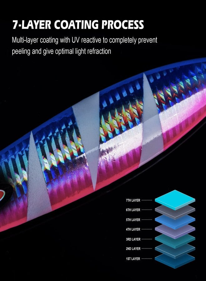 Goture Glow Slow Pitch Jigs with Portable Jig Bag, Double Assist Hook Fishing Jig Lead Saltwater Jigging Lures for Tuna, Dogtooth Tuna, Yellowtail, Kingfish, Bluefin-3Weights(100g/150g/250g) &3Colors - Image 3