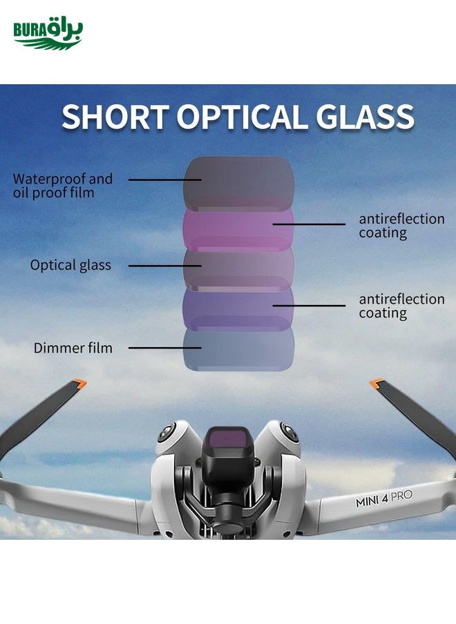 BURAQ For DJI Mini 4 Pro JSR KB Series Drone Camera Lens Filter, Filter:ND1000  - Image 3