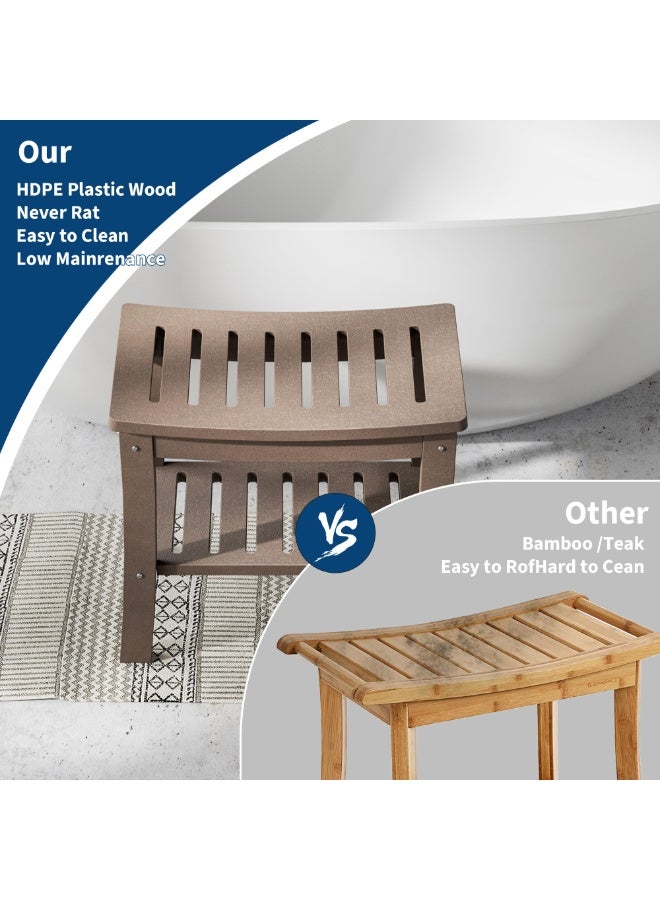 Garvee HDPE Shower Bench with Storage Shelf,Waterproof Shower Seat Stool Chair for Bathroom Bathtub,Non-Slip Spa Stool,Indoor Outdoor Use,Space-Saving,No Maintenance - Image 2