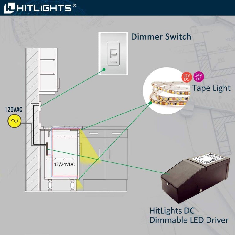 HitLights Dimmable Driver 24V 96W (4A), Magnetic 120V AC Transformer, Low Voltage Power Supply for LED Strip Lights- Compatible Leviton for Kitchens, Cabinets, Bedrooms & More - USA Made - Image 5