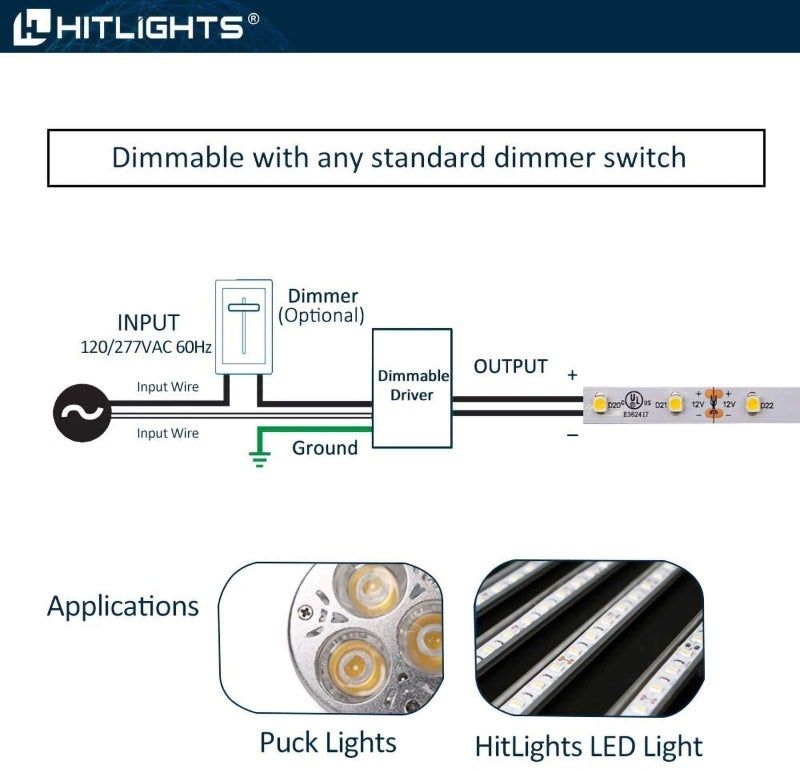 HitLights Dimmable Driver 24V 96W (4A), Magnetic 120V AC Transformer, Low Voltage Power Supply for LED Strip Lights- Compatible Leviton for Kitchens, Cabinets, Bedrooms & More - USA Made - Image 4