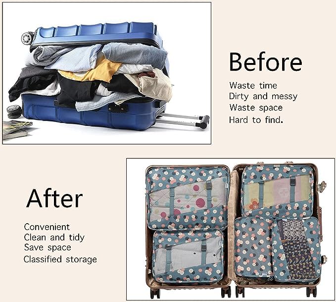 Styleys Polyester Blue Floral Travel Organizer Packing Cubes Garment Bag (Set of 6_S1037P) - Image 5