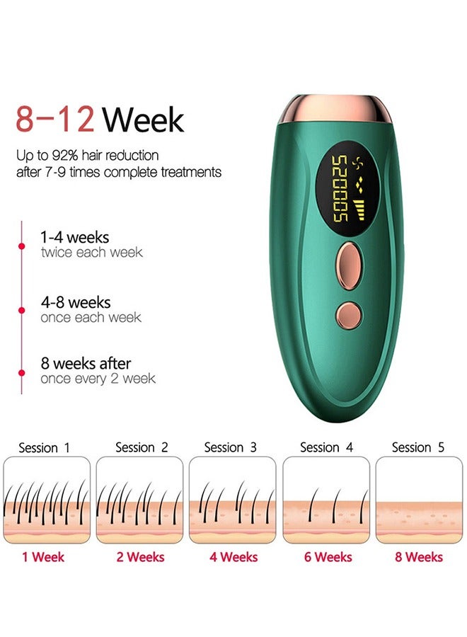 DUNISO Laser Hair Removal，Freezing Point Painless Home Laser Hair Removal Device & IPL Hair Removal，Handheld Electric Hair Removal Device with Sunglasses and Shaver，Used for Permanent Facial and Whole-body Hair Removal - Image 4