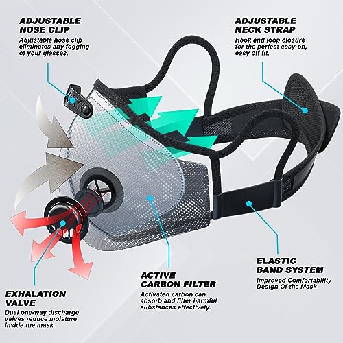 BASE CAMP Upgrade M Plus Dust Mask 2 Pack, Breathable Reusable Dust Face Mask with 6 Activated Carbon Filters for Woodworking Construction Mowing Grinding - Image 3