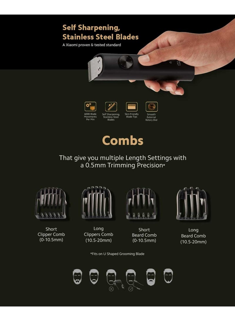 Xiaomi Grooming Kit Pro GL - Image 5
