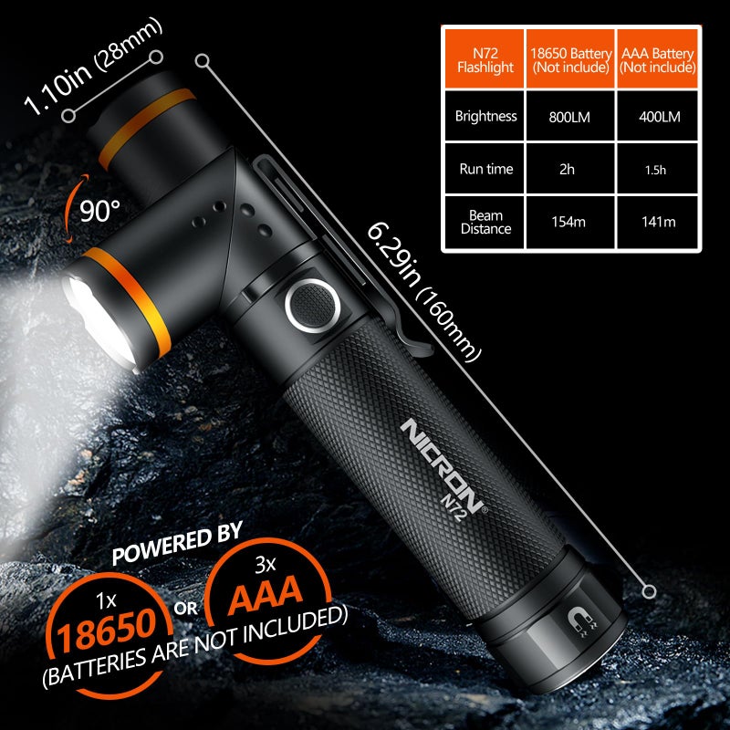 NICRON Flashlight, N72 800 Lumens Tactical Flashlight, 90 Degree Flashlight IPX4 Waterproof Led Flashlight 4 Modes- Best High Lumens are for Camping, Outdoor,Maintain (18650/AAA Not Included) - Image 2