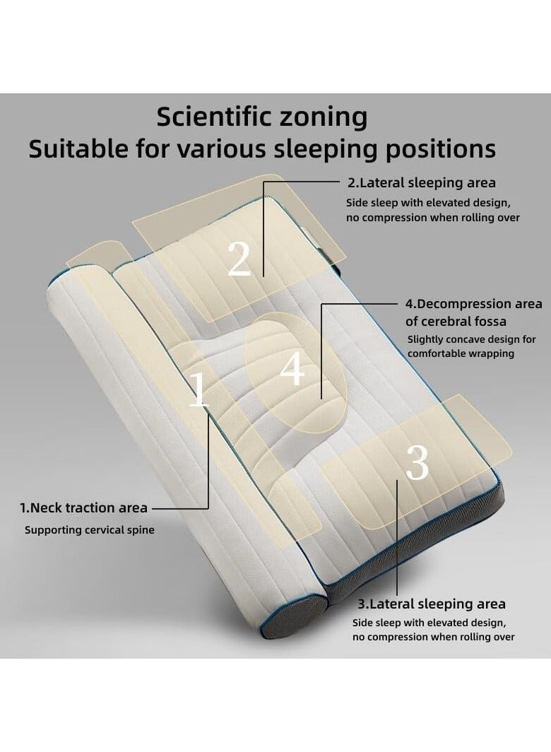 TodyJeyHo Super Ergonomic Pillow,Cervical Pillow for Neck Pain Relief, Cylindrical Buckwheat for Cervical Protection, Latex Velvet Sleep For Side, Back, Stomach Sleeper,48 * 74CM - Image 3