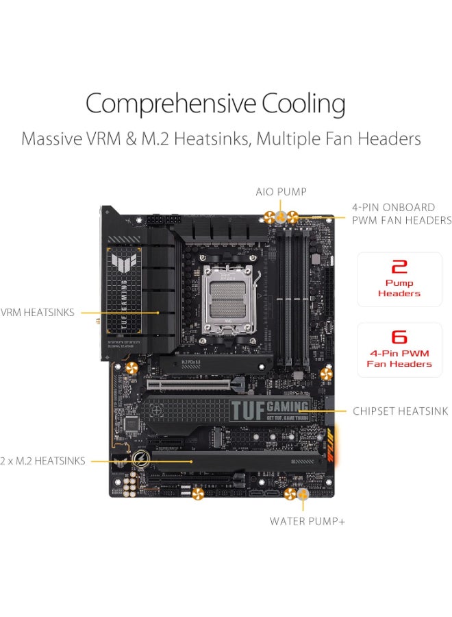 ASUS TUF Gaming X670E-PLUS WiFi 6E Socket AM5 (LGA 1718) Ryzen 7000 ATX Gaming Motherboard(16 Power Stages, PCIe® 5.0, DDR5 Memory, Four M.2 Slots,2.5 Gb LAN,USB 4, Aura RGB Lighting). - Image 3
