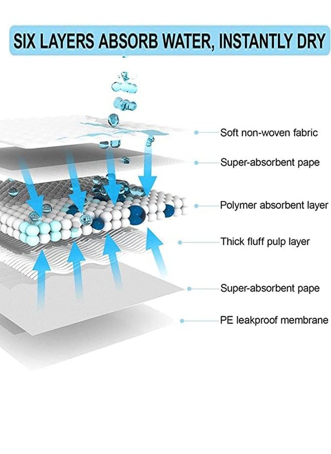 Generic - 50pcs M Size Pet Overnight Urine Pad Thickened Diaper 45*60cm Instant Suction Water Lock Deodorization For Pet Incontinence Bed Protection For Changing Mats Or Pet Training - Image 1