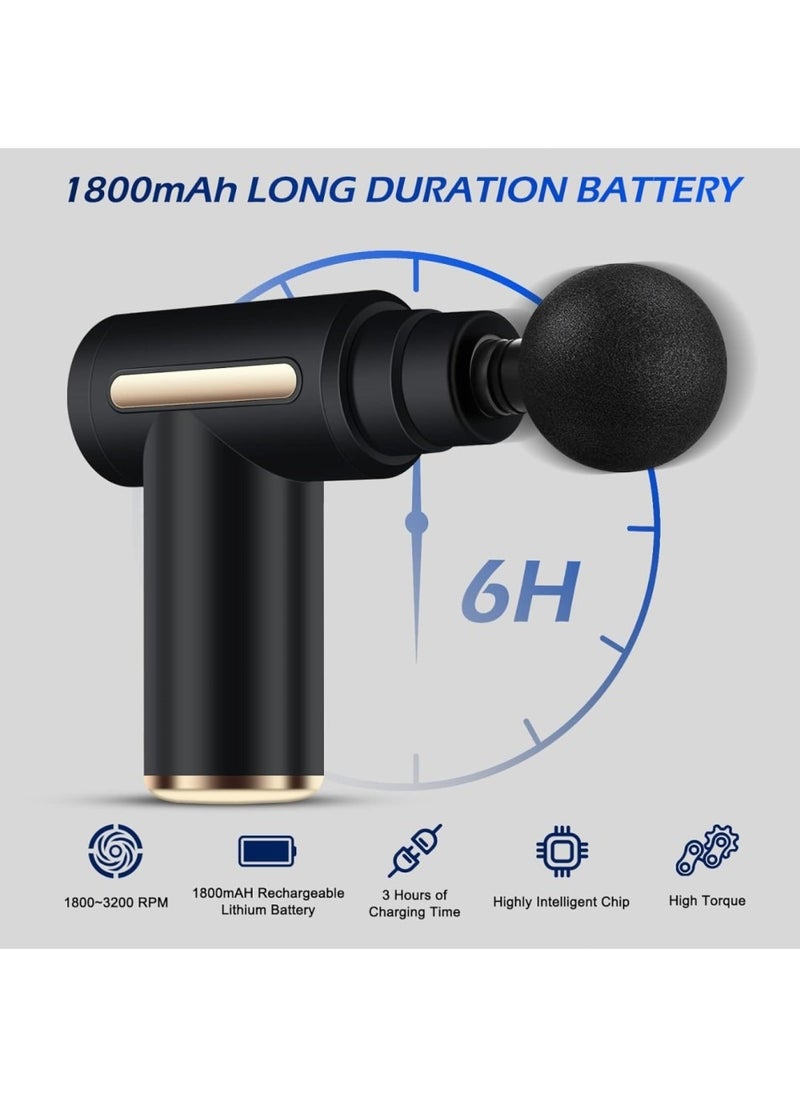 Changli Mini Massage Gun Percussion Deep Tissues Muscle Massager Gun With 6 Speeds Massage Device Super Quiet Portable Electric Handheld Body Massager For Back Neck Pain Relief  - Image 2