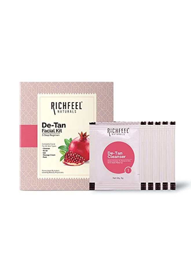 Richfeel Detan Facial Kit - 5×6 Gms - Image 3