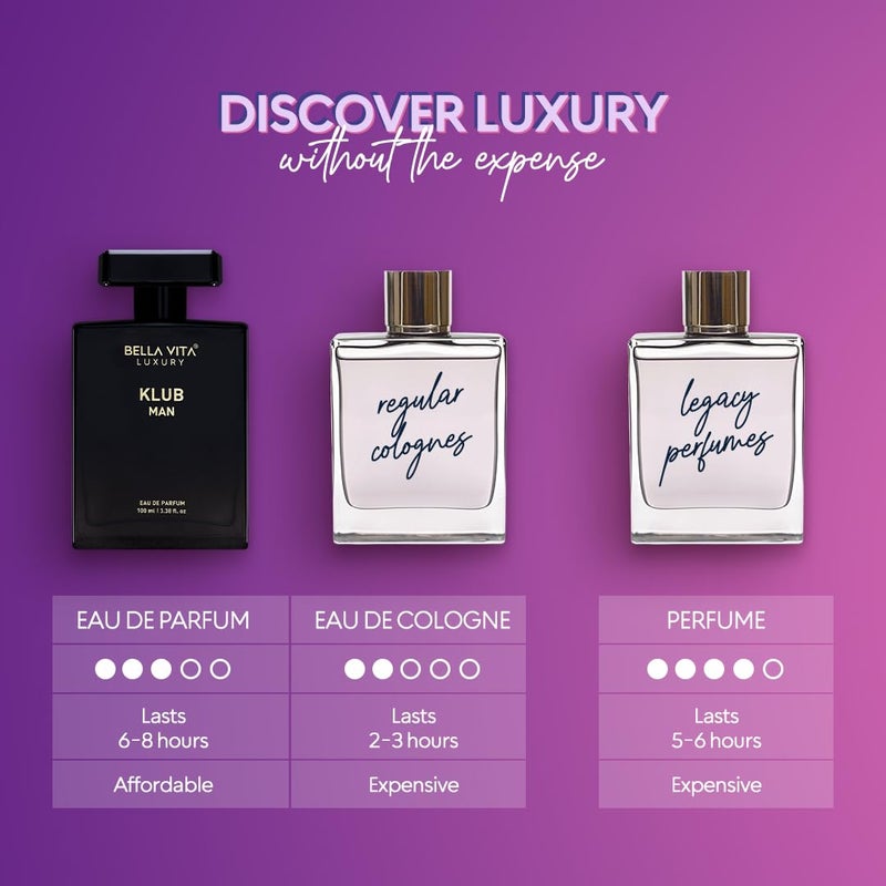 Bella Vita Luxury BellaVita Luxury KLUB Men's Eau De Parfum (100ml) | Intense, Masculine Party Perfume for Men | Notes: Lemon, Jasmine, Rose, Musk, Amber and Patchouli | Made with Premium Long-Lasting Perfume Oils - Image 5