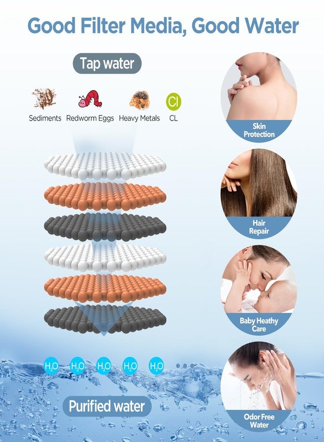 MakeFit Filtered Shower Head Black - 6 Modes High Pressure Handheld Shower Head with Filter Mineral Beads, Detachable Handheld Showerhead Set with Stainless Steel Hose and Shower Arm Bracket - Image 3