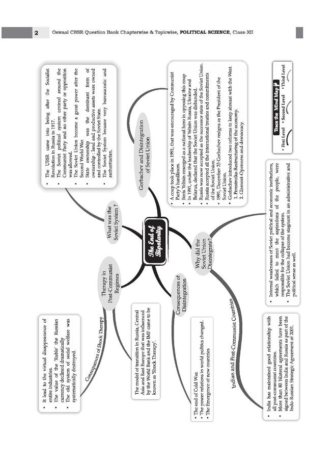 null - Oswaal CBSE Question Bank Class 12 Political Science, Chapterwise and Topicwise Solved Papers For Board Exams 2025 - Image 1