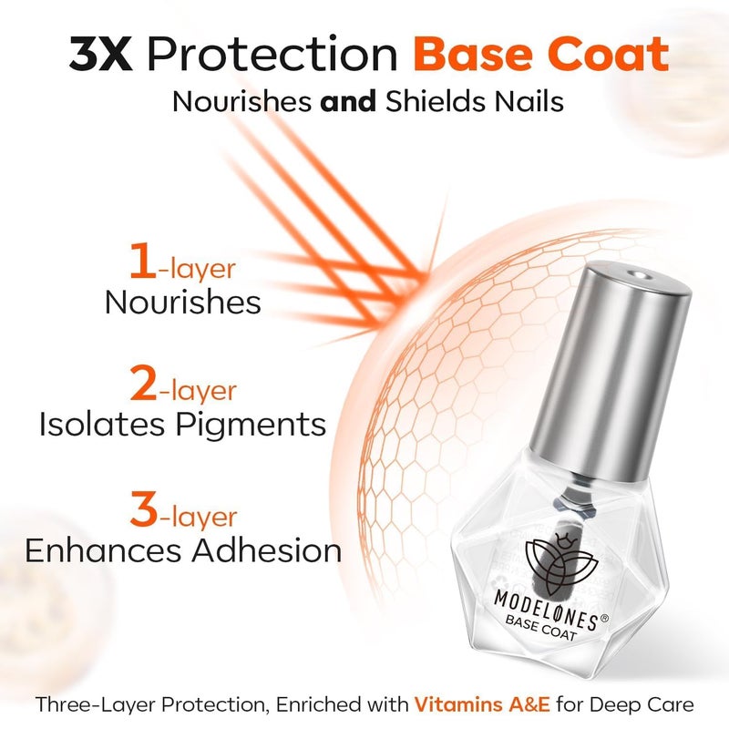 modelones 2 Pcs No Wipe Top Coat and Base Coat Nail Polish Set, Clear Quick Dry Nail Polish High Shine Long Lasting Glossy Regular Nail Lacquer Air Dry Fast Base Top Coat Gifts for Women Nail Art 5 ML - Image 3