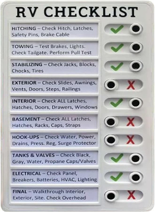RV Checklist Project Inspection RV Inspection Registration Form Master Bedroom Wall Decor Stickers - Image 1