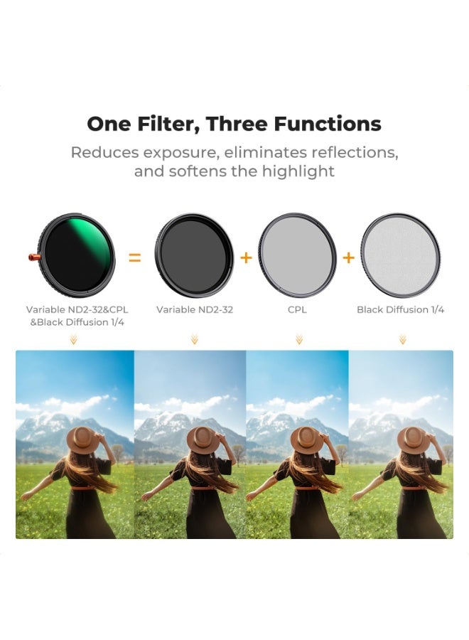 K&F Concept فلتر نانو-إكسل 67MM المتغير ND2-32 & بلاك-ميست 1/4 & بولارايزر 3 في 1، ND2-32 كثافة محايدة & CPL & فلتر تشتت أسود 1/4 مع قطعة قماش للتنظيف - Image 2