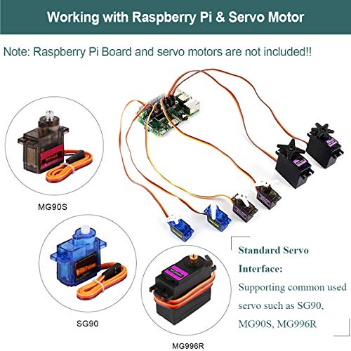 MakerFocus PWM Servo Motor Driver IIC Module 16 Channel PWM Outputs 12 Bit Resolution I2C Compatible with Raspberry Pi 5 4 3B+ 3B Zero/Zero W/Zero WH and Jetson Nano - Image 4