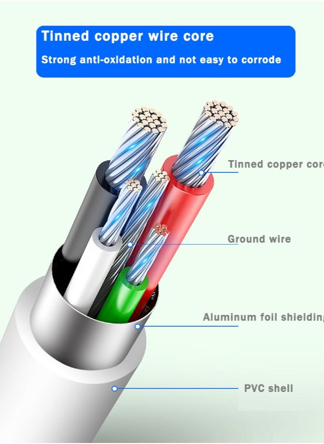 REACLOUD - USB C Cable A to Type Data Cord Premium Nylon Braided Compatible For Samsung Galaxy, MacBook Pro, Nintendo Switch, Huawei MateBook X Pro iPad Mini 6 1M White - Image 1