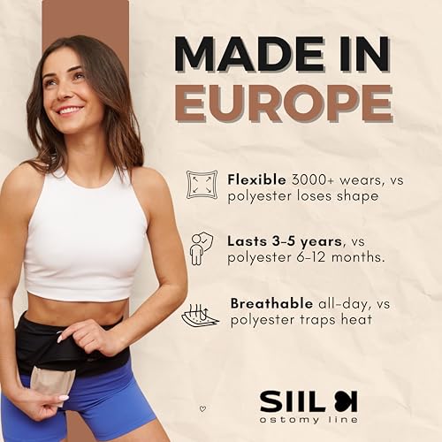 SIIL Ostomy Belt for Men & Women | FSA & FHA Approved | Premium Ostomy Bag Covers | Sports & Swimming | Colostomy Belts, Illeostomy Covers | Ostomy Wrap (Improved Zipper & Velcros) S - Image 2