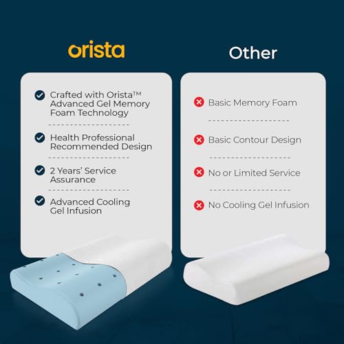 Orista™ Advance Gel Blended Contour Memory Foam Pillow | 2 Year Warranty |Orthopedic Neck & Shoulder Support Pillow for Sleeping | Improves Posture & Spinal Alignment | 23 x 14 x 4.5 Inch | Set of 1 - Image 5