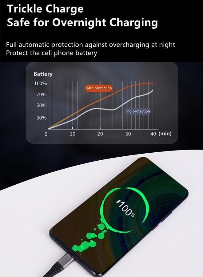 Tersely (2M/6.6FT) 100W Fast Charging USB-C Cable, Type C PD Charger Cord for iPhone 17/16/15 Pro Max/Pro/Plus/15, MacBook/iPad Air Pro, Pixel 10/9/8/8 Pro 7a, for Samsung S25/S24 S23 A55 Flip/Fold 7 6 5 4 - Image 4