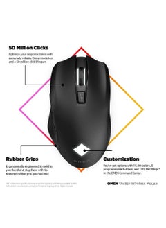 HP NEW HP OMEN Vector USB Wired Gaming Mouse Radar Sensor Black-6 Programmable buttons  - Image 2