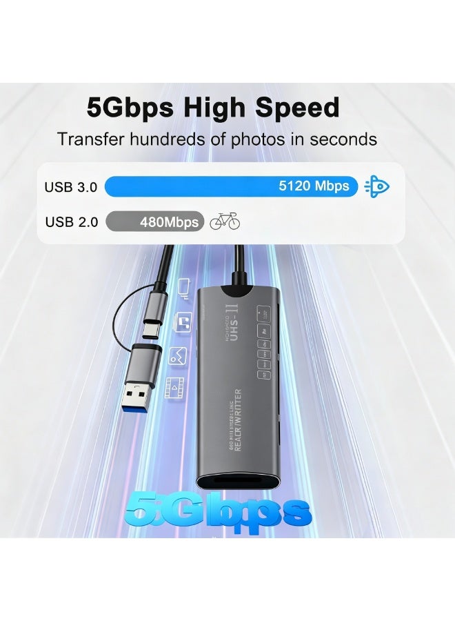 قارئ بطاقات متعدد الوظائف بـ 6 في 1 ومنفذ USB 3.0 ونوع C - يعمل مباشرة بعد التوصيل (Plug & Play)، متوافق مع أنظمة Apple وWindows، يدعم بطاقات SD، TF، Micro SD، MS، CF، وM2. - Image 3