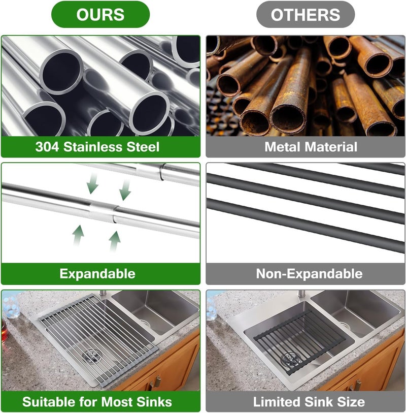 Sindax Expandable Dish Drying Rack Up to 23.7", Extra Large Roll Up Over The Sink Dish Drying Rack for Kitchen Sink, Thickened 304 Stainless Steel for Extra Strength, for Cups Fruits Vegetables - Image 3