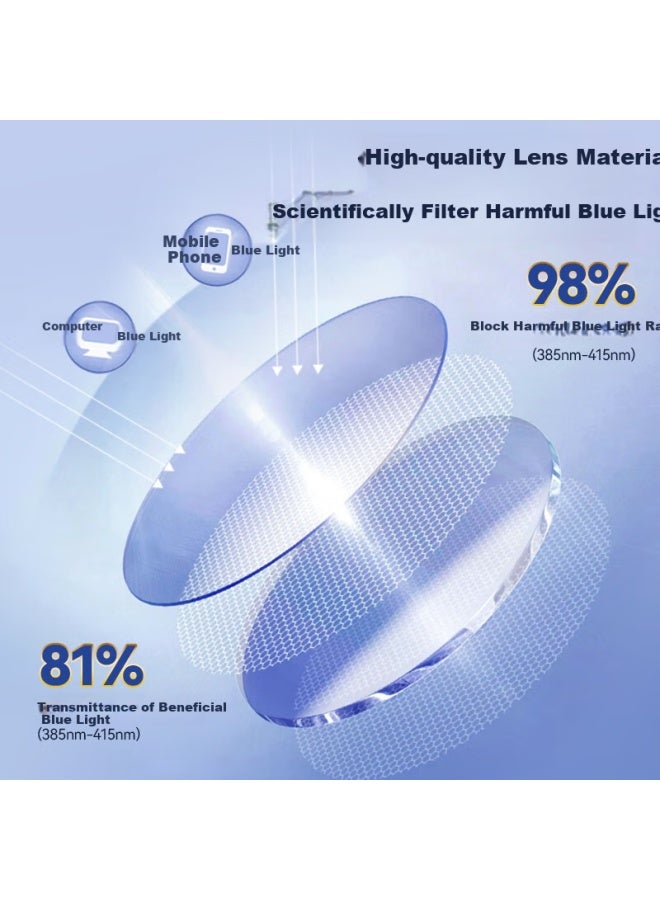Boundless Infinity Men's Imported High Definition Blue Light Blocking Reading Gl Women +2.50 Magnification - Image 4